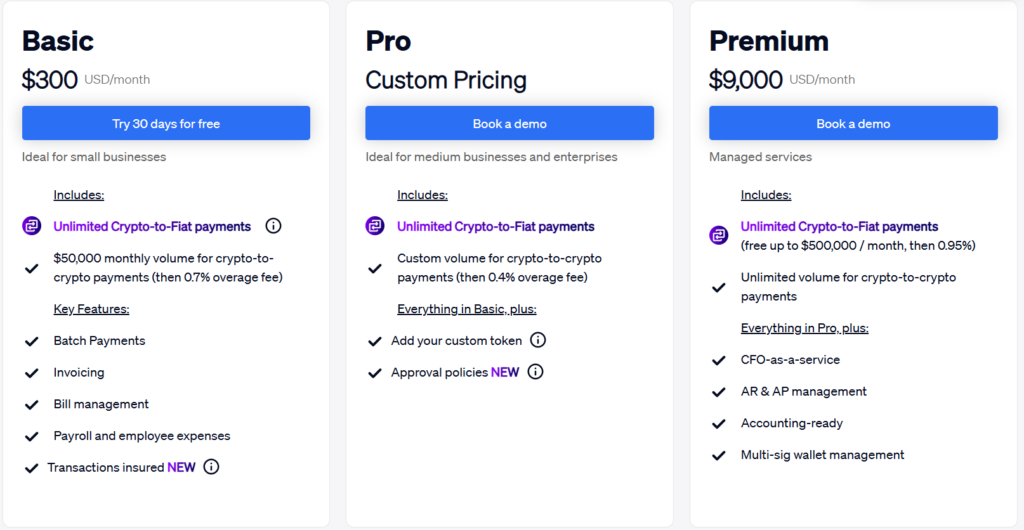 prix request finance