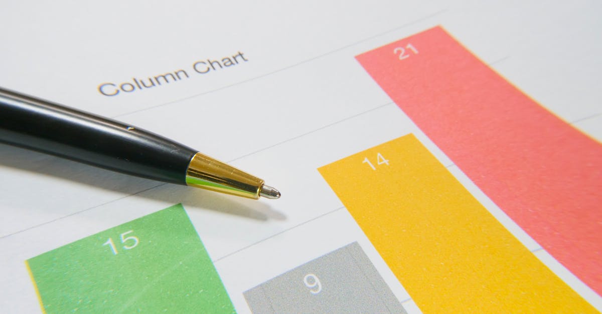 découvrez les indicateurs de performance essentiels pour évaluer et améliorer l'efficacité de votre entreprise. apprenez à mesurer les résultats et à optimiser vos processus grâce à des outils d'analyse adaptés.