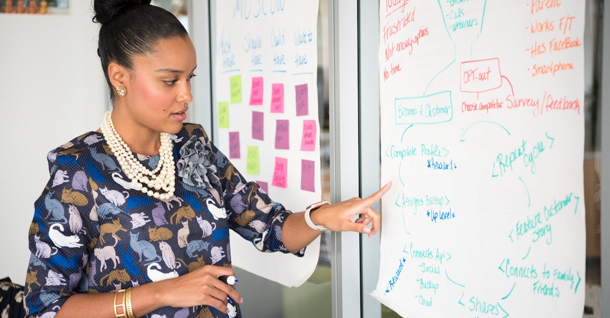 मुलहाउस में महिला उद्यमिता को निरंतर समर्थन प्रदान करने की चुनौतियाँ