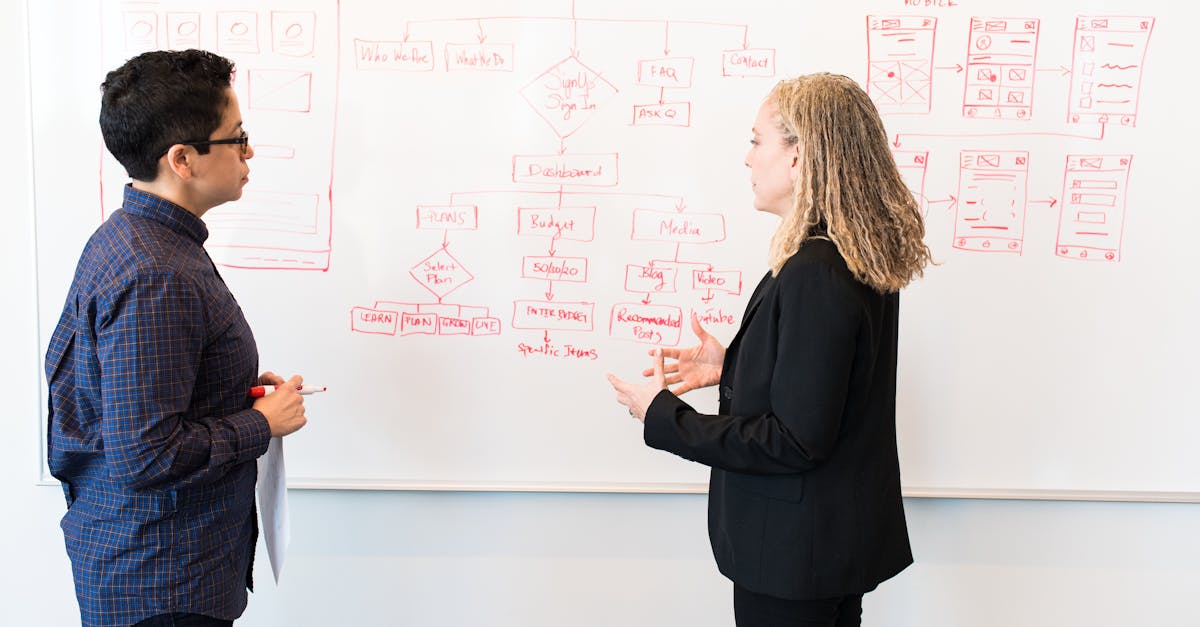 découvrez les dernières stratégies et tendances du marketing pour booster la visibilité de votre entreprise, attirer plus de clients et optimiser vos résultats.