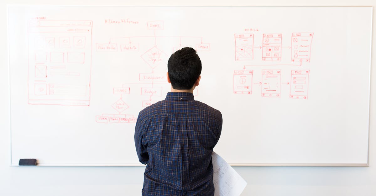 découvrez tout ce que vous devez savoir sur les sitemaps, leur importance pour le référencement et comment les créer pour améliorer la visibilité de votre site web dans les moteurs de recherche.